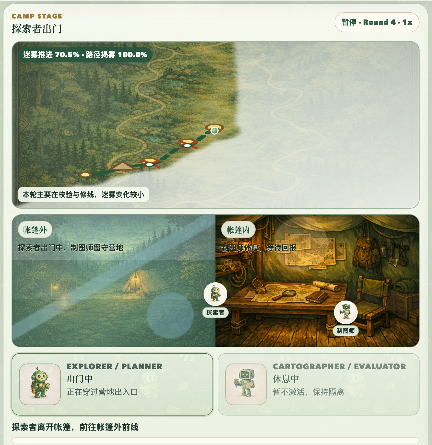 Forage camp stage — explorer ventures out while cartographer holds the camp